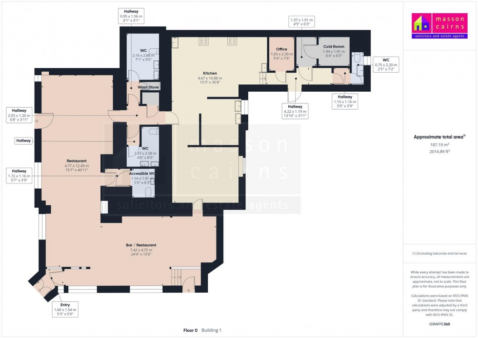 Floorplan for The Clockhouse Restaurant & 2 Apartments, The Square, Tomintoul