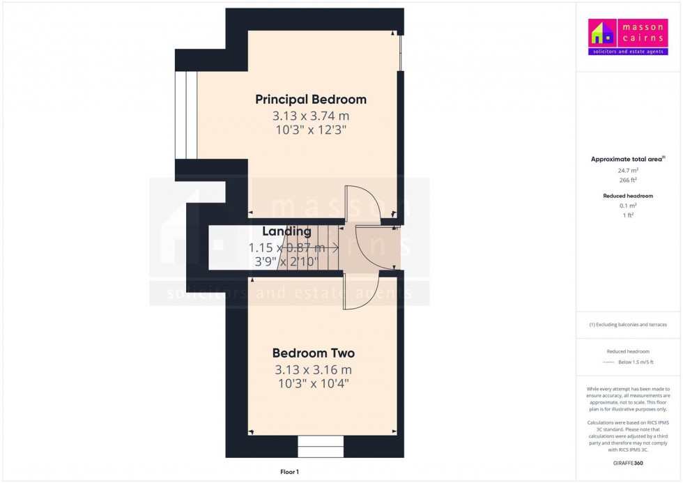 Floorplan for Forestry Houses, Strathmashie, Laggan, Newtonmore