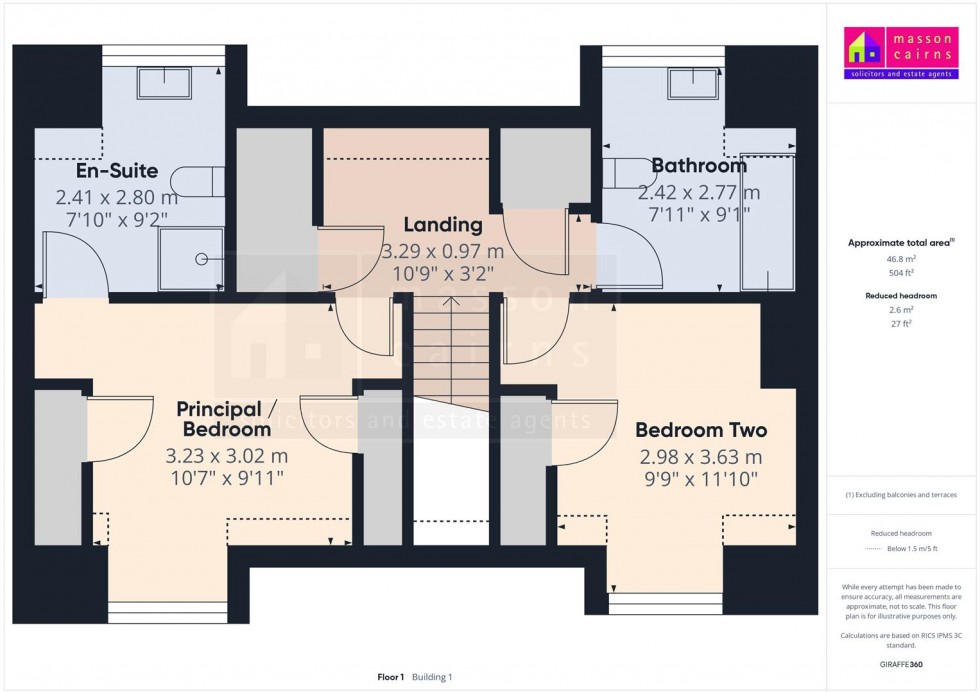 Floorplan for 19 Woodburn Drive, Grantown on Spey
