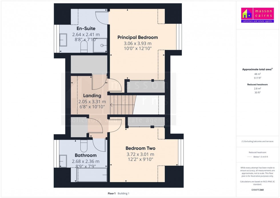 Floorplan for 14 Woodburn Drive, Grantown on Spey