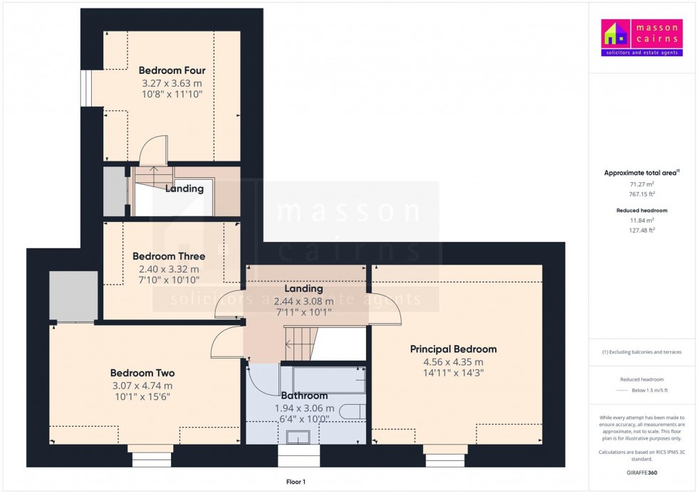 Floorplan for Mains of Curr Farmhouse, Broomhill, Dulnain Bridge
