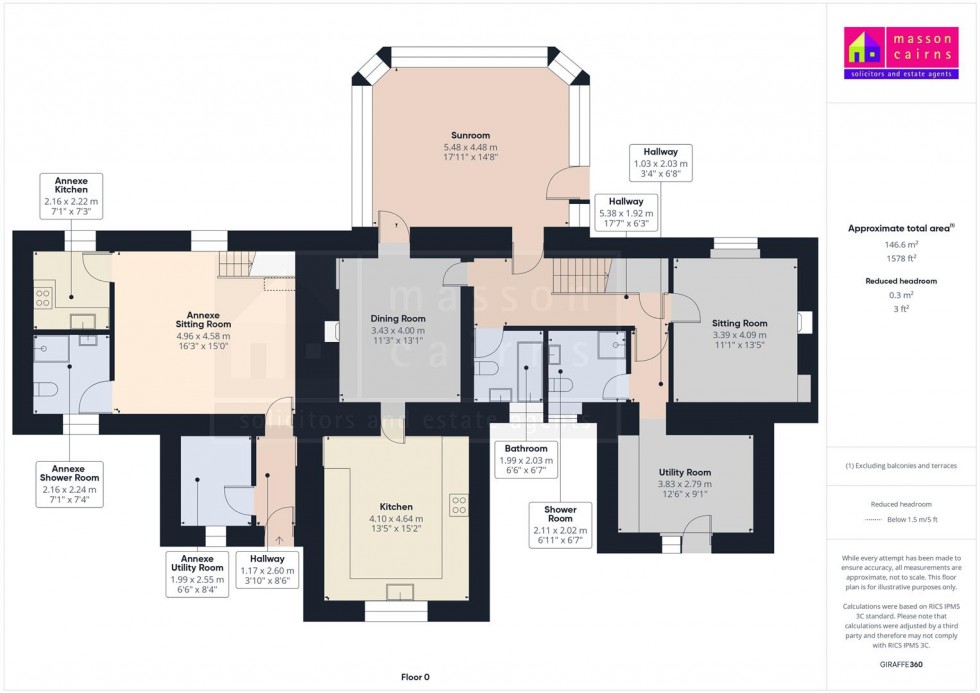 Floorplan for Findron Farmhouse, Tomintoul