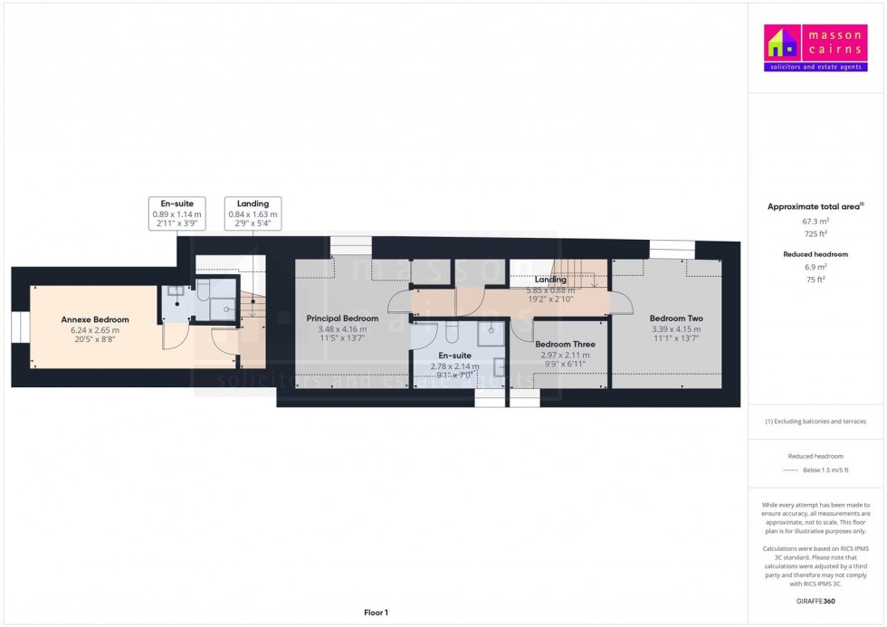 Floorplan for Findron Farmhouse, Tomintoul