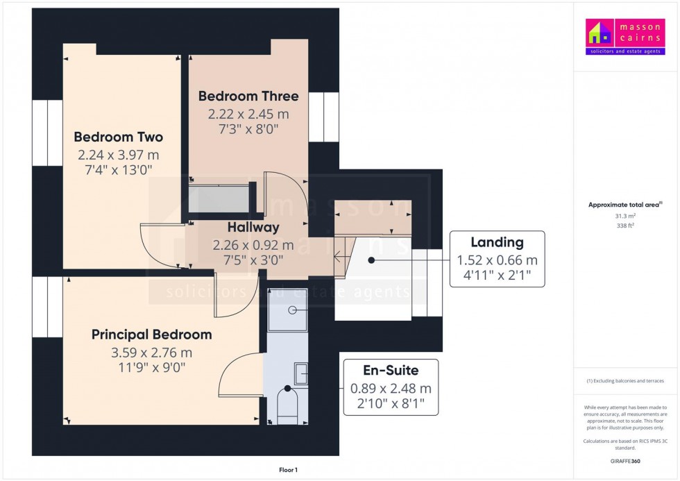 Floorplan for Rosewood, 2 The Square, Tomintoul,