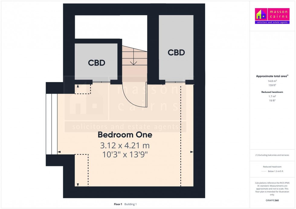 Floorplan for Railway Cottage 4, Slochd, Carrbridge