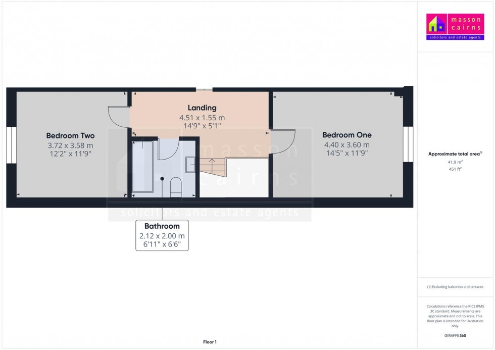 Floorplan for Hillview, Market Lane, Kingussie