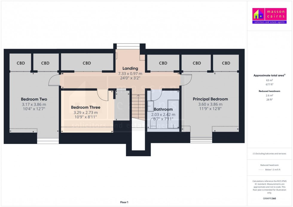 Floorplan for 69a Main Street, Tomintoul