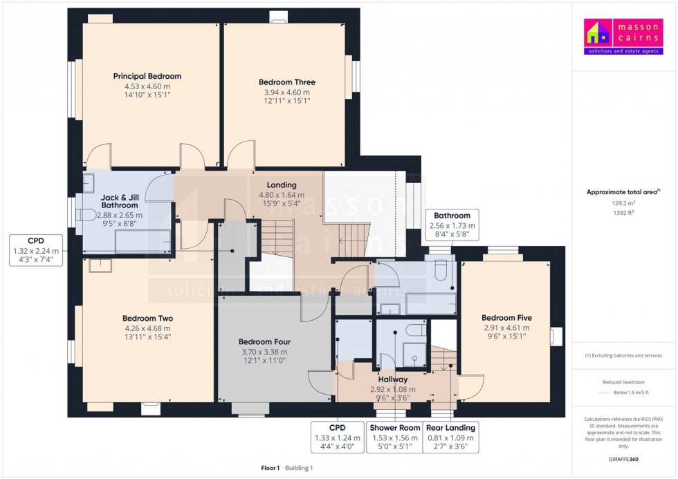 Floorplan for Ardinsh, The Brae, Kincraig, Kingussie