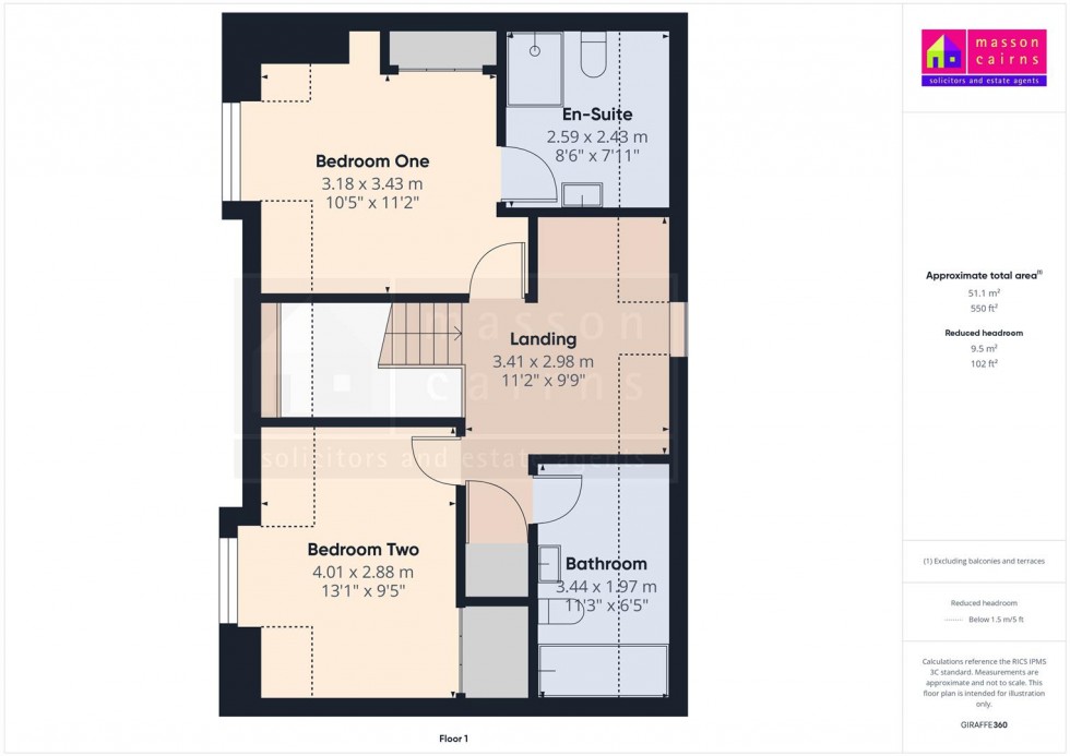 Floorplan for Sneukhead, Lynchat, Kingussie