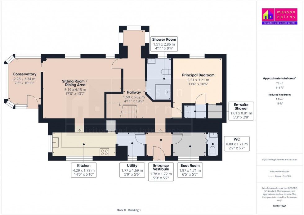 Floorplan for Greenfield Cottage & Steading, Insh