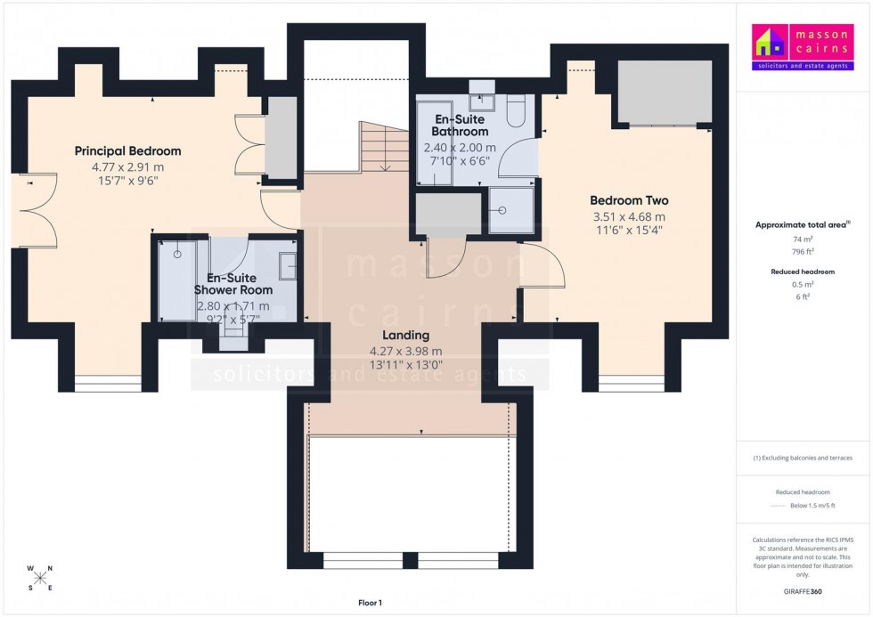 Floorplan for Cath Ann, Skye Of Curr Road, Dulnain Bridge